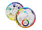 12 colores pigmentan fuentes de mezcla de la guía de la carta de la rueda de color proveedor